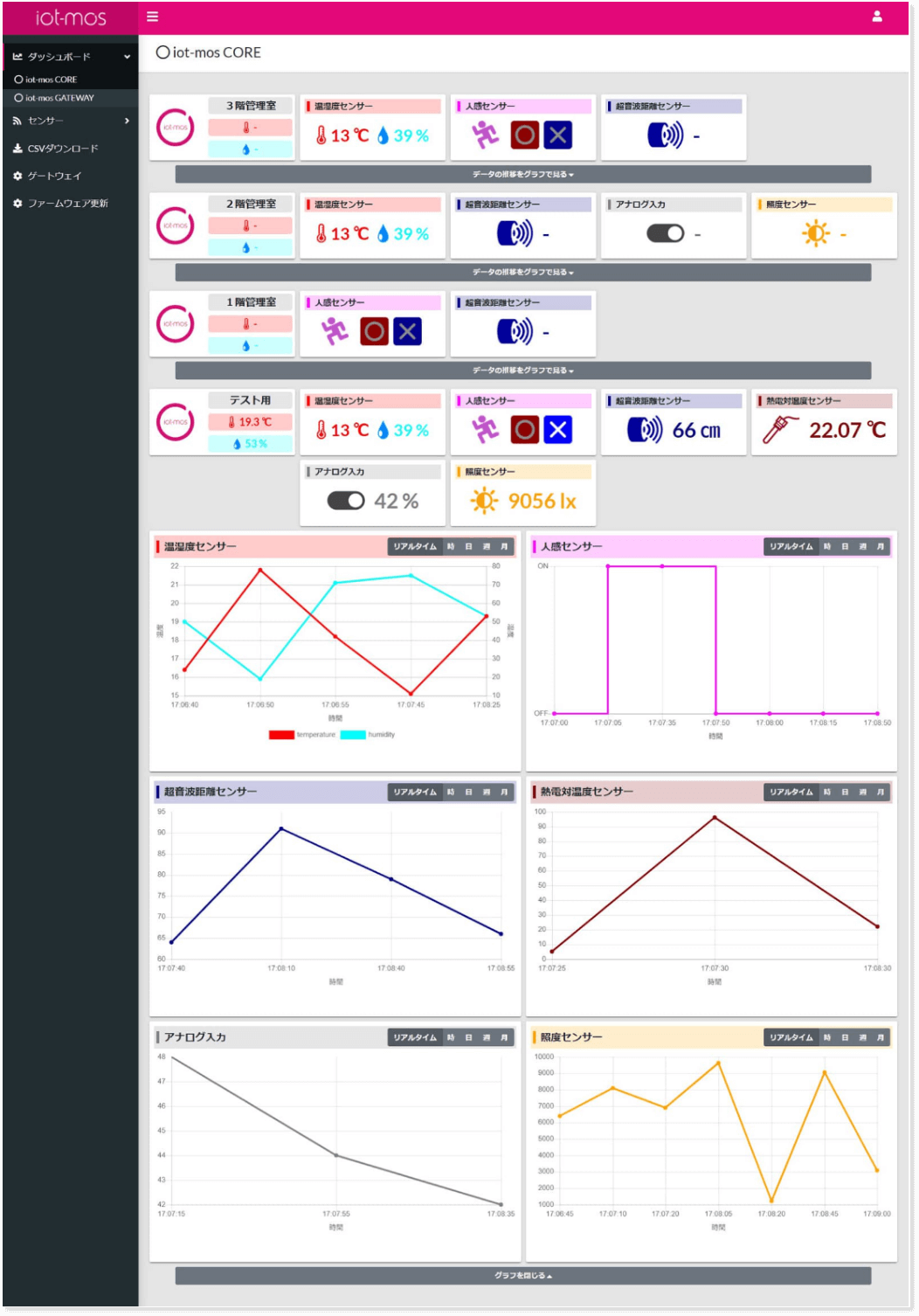 iot-mos CLOUD画面イメージ